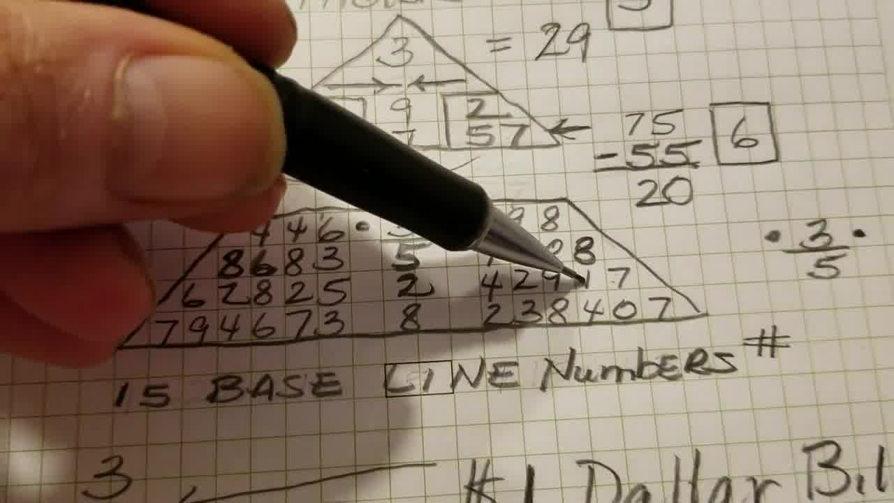 numerology islamic 
      calculator